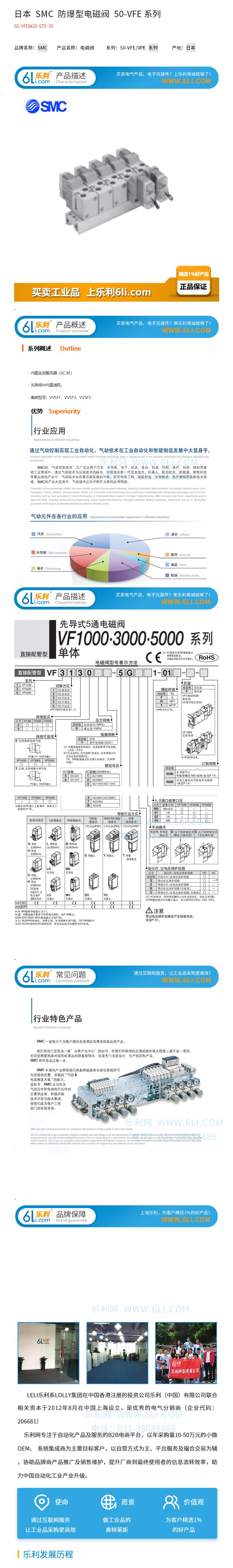 SMC 電磁閥 VF1000 3000 5000系列 整理資料 （己）1.jpg